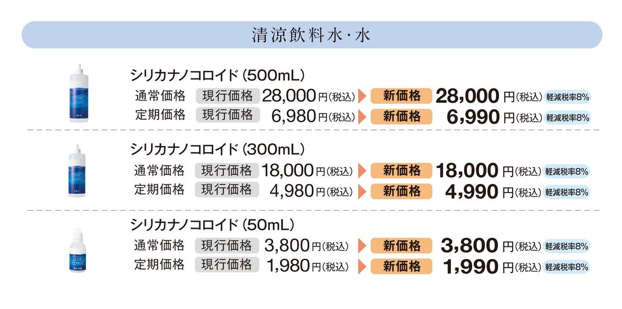 価格改定のお知らせ | 長寿の里